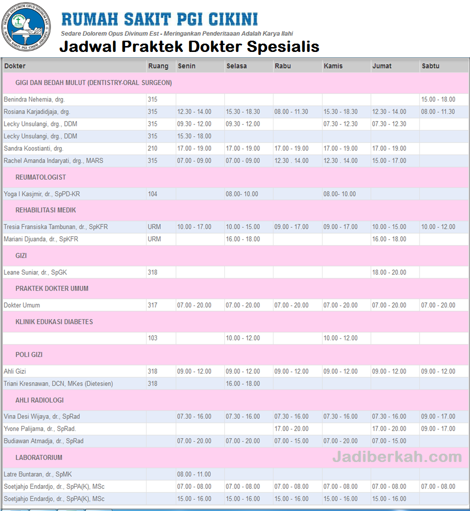 Jadwal Praktek Dokter Spesialis Dan Alamat RS PGI Cikini Jakarta