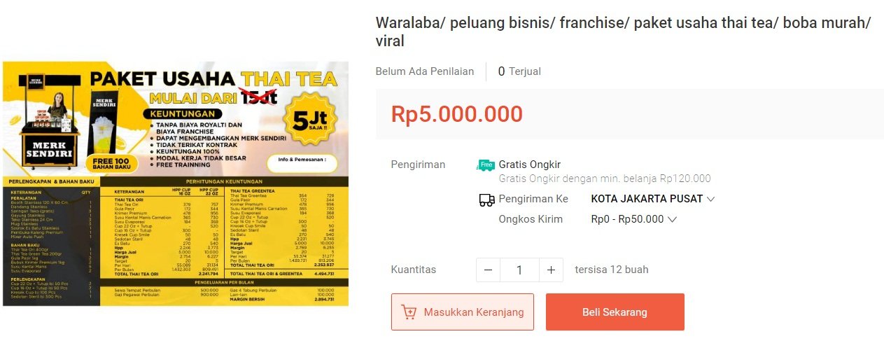 Apa Itu Bisnis Franchise Dan Waralaba Jadiberkah Com